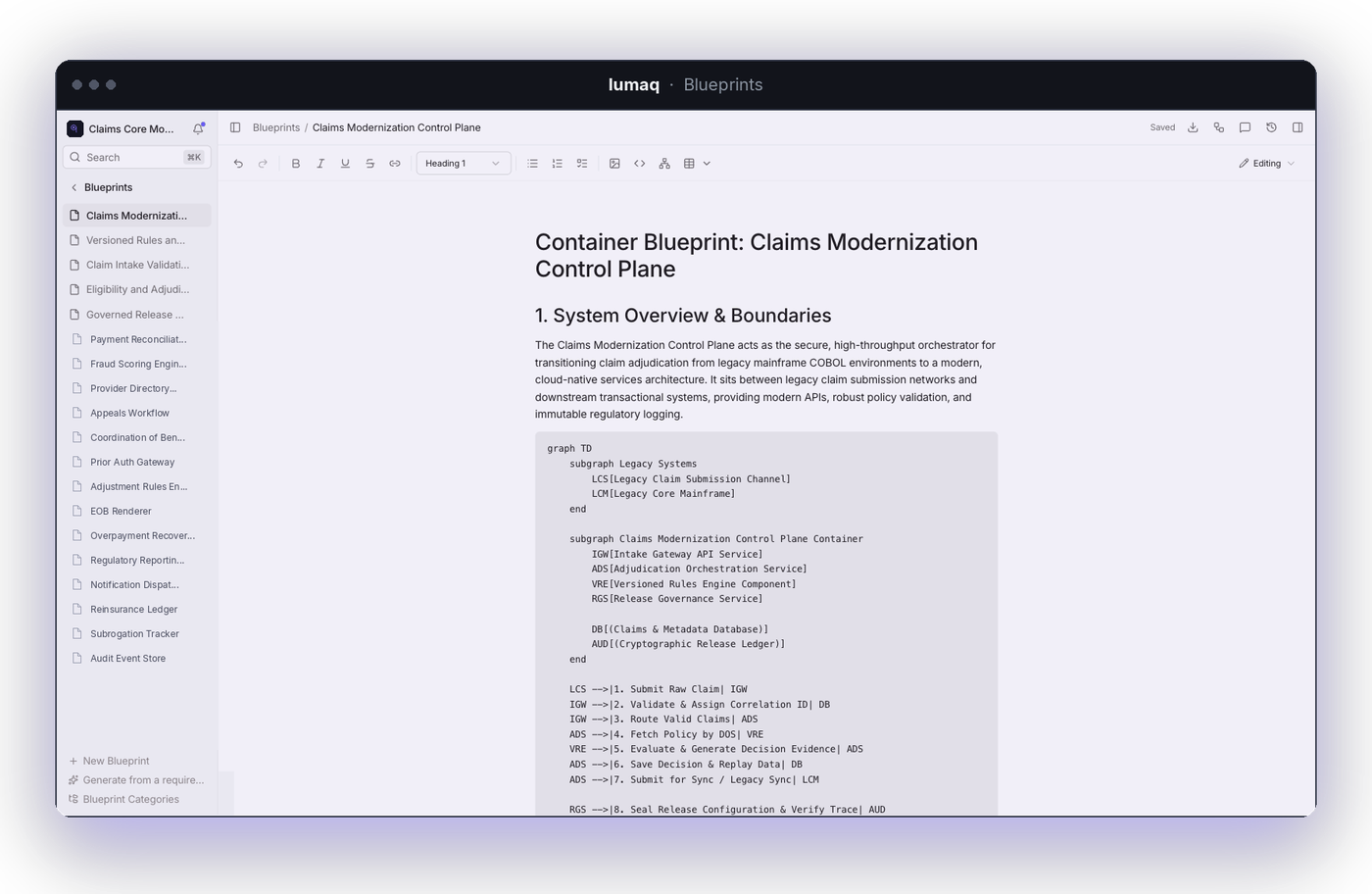 A blueprint open in lumaq — a traceability and governance ledger, with its purpose, the queries it has to answer, and its integrity controls, beside the other blueprints in the project.